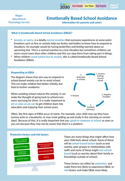 Emotionally Based School Avoidance Information for