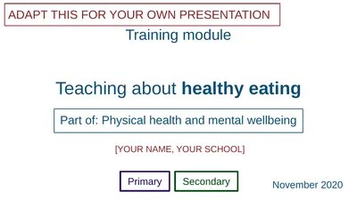 Teaching about healthy eating November 2020 ADAPT