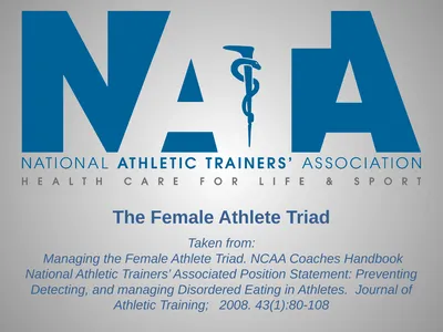 The Female Athlete Triad Taken from: Managing the