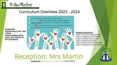 Reception: Mrs Martin Curriculum Overview 2023 -