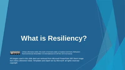 What is Resiliency? All images used in this slide