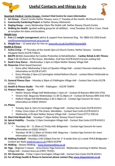 Useful Contacts and things to do Quantock Medical