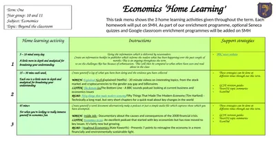 This task menu shows the 3 home learning