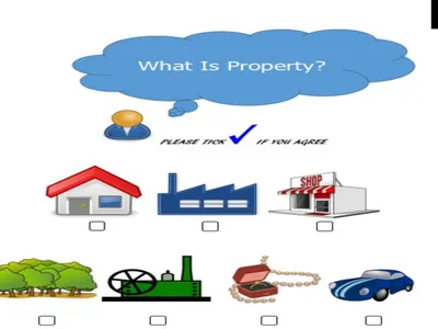 Real estate is defined as the physical land and