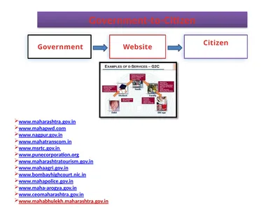 Government-to-Citizen www.maharashtra.gov.in