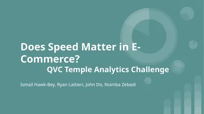Does Speed Matter in E-Commerce? QVC Temple