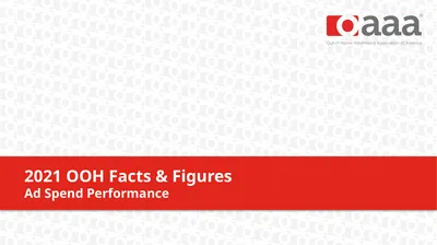 2021 OOH Facts & Figures Ad Spend Performance OOH