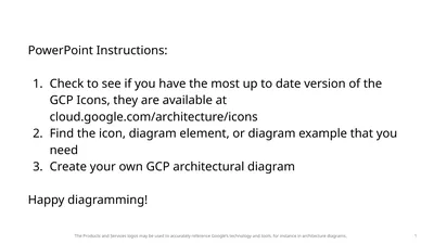 PowerPoint Instructions: Check to see if you have
