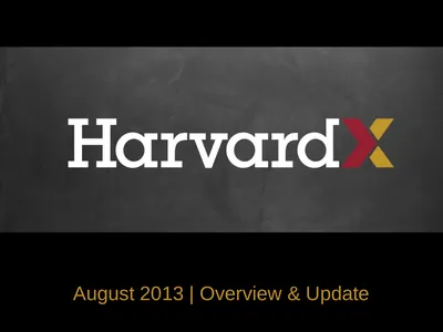 August 2013 | Overview & Update Contents 2 Setting