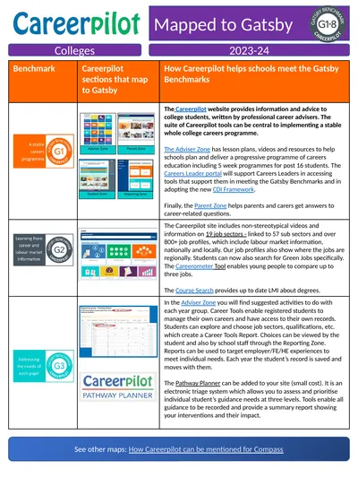 Welcome Checklist Mapped to Gatsby Colleges