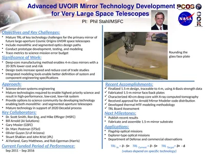 Advanced UVOIR Mirror Technology Development for
