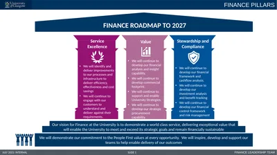 JULY 2023: INTERNAL SLIDE 1 We will demonstrate