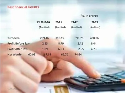 Past financial FiGURES (Rs. in crore) FY 2019-20