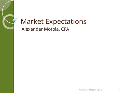 Market Expectations Alexander Motola, CFA