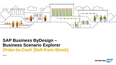 SAP Business ByDesign – Business Scenario Explorer