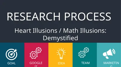 GOOGLE IT RESEARCH PROCESS IDEA TEAM MARKETING
