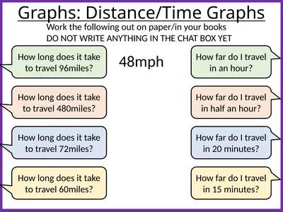 Graphs: Distance/Time Graphs Work the following