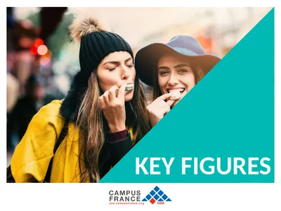 KEY FIGURES Experience French culture, expand your