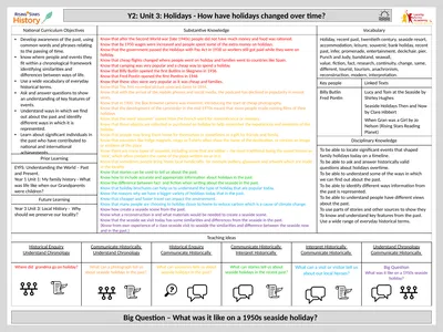 Unit 2: Roman Britain Big Question – What was it