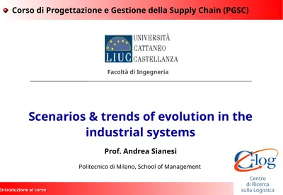 Scenarios & trends of evolution in the industrial