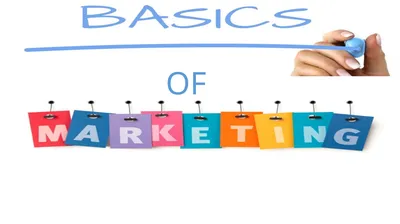 OF What is Marketing? Marketing is about
