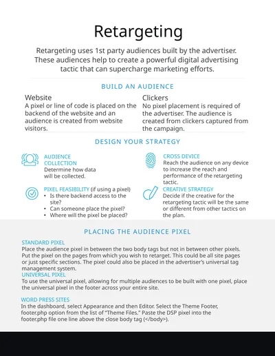 Retargeting Retargeting uses 1st party audiences