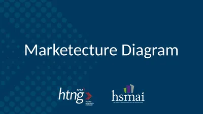 Marketecture Diagram Primary Data RMS Brand. com