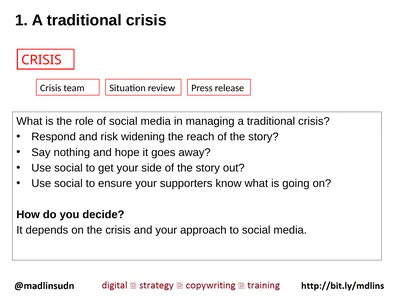1. A traditional crisis What is the role of social