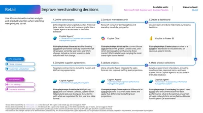 Use AI to assist with market analysis and product