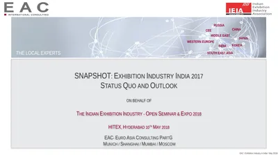 SNAPSHOT: Exhibition Industry India 2017 Status