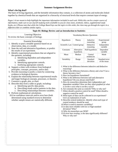 ‹#› Summer Assignment Review What’s the big deal?