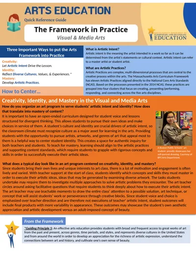 Creativity, Identity, and Mastery in the Visual
