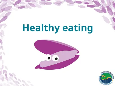 Healthy eating The eatwell plate The eatwell plate