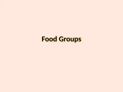 Food Groups Learning Outcomes We will: Know the