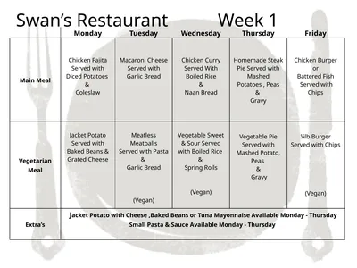 Swan’s Restaurant Week 1 Swan’s Restaurant Week 2