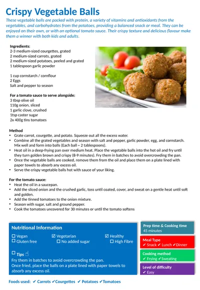 Ingredients: 2-3 medium-sized courgettes, grated 2