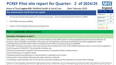 PCREF Pilot site report for Quarter: 2 of 2024/25