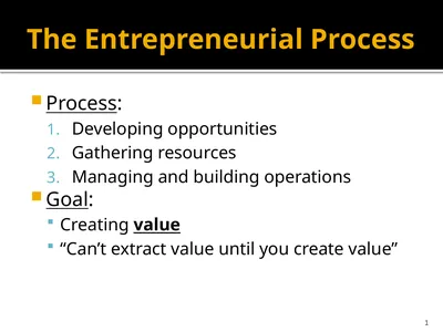 The Entrepreneurial Process Process: Developing
