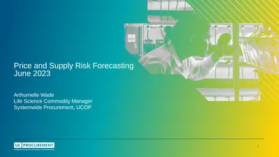 Price and Supply Risk Forecasting June 2023