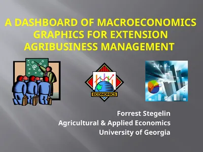 A Dashboard of Macroeconomics Graphics for
