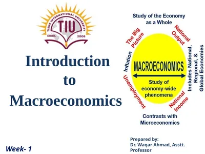 Introduction to Macroeconomics Prepared by: Dr.