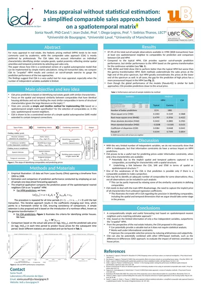 Mass appraisal without statistical estimation: a