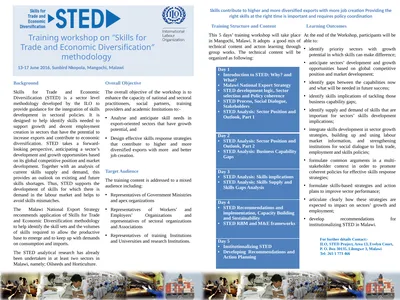 Training Structure and Content This 5 days’