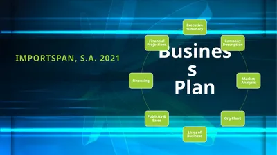 Business Plan Importspan, S.A. 2021 Business Plan