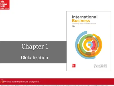 Chapter 1 Globalization Learning Objectives LO 1-1