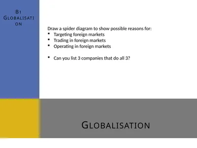 Globalisation B1 Globalisation Draw a spider