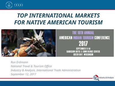 Top International Markets for Native American
