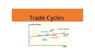 Trade Cycles This Photo by Unknown Author is