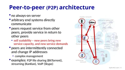 mobile network home network enterprise network