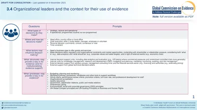 DRAFT FOR CONSULTATION – Last updated on 9
